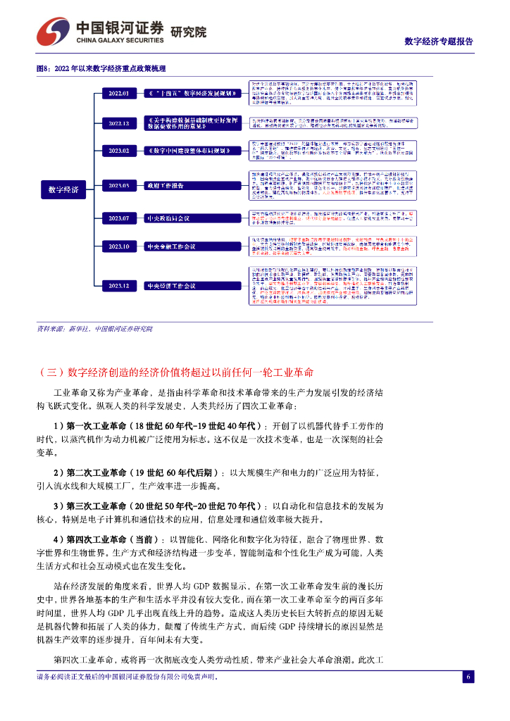 中国银河：数字经济：算力存力风起云涌，人工智能晖光日新_第6页