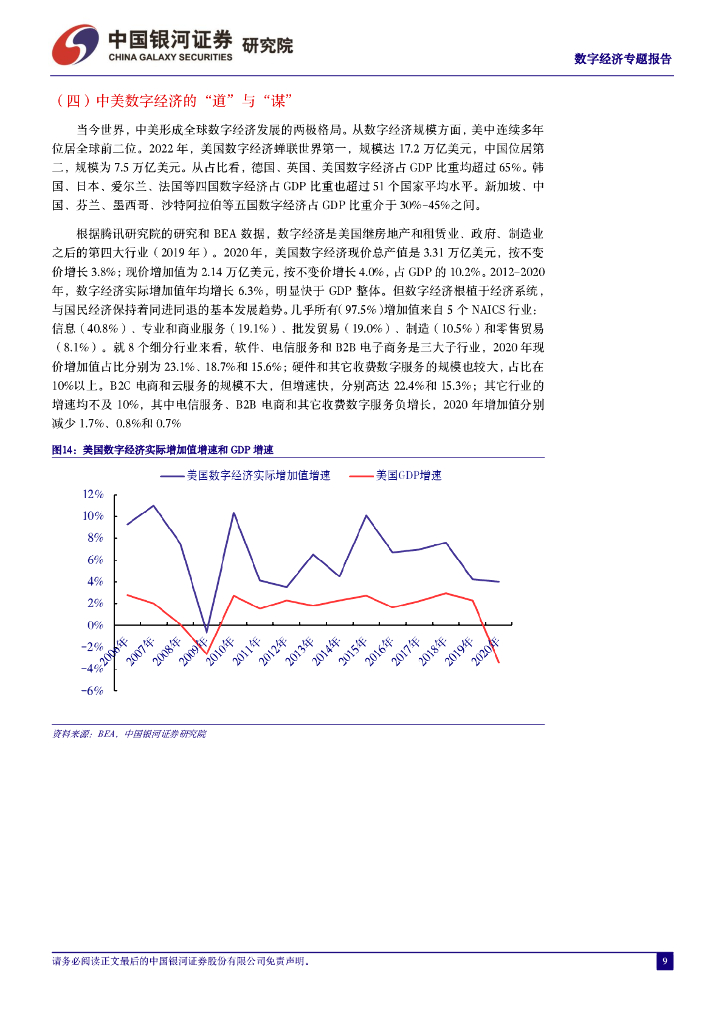 中国银河：数字经济：算力存力风起云涌，人工智能晖光日新_第9页