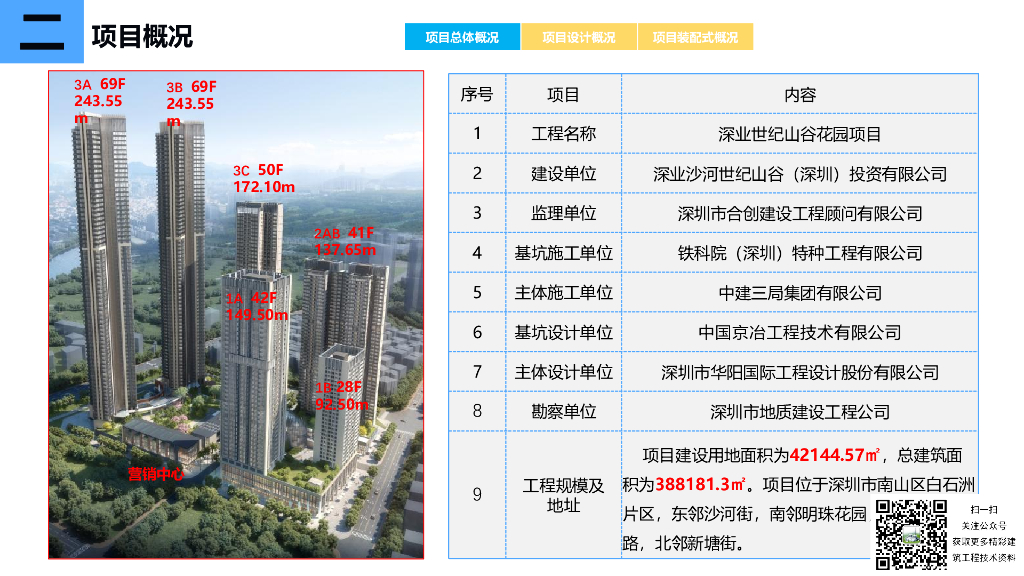 中建装配式建筑全过程实施管理60页2022_第9页