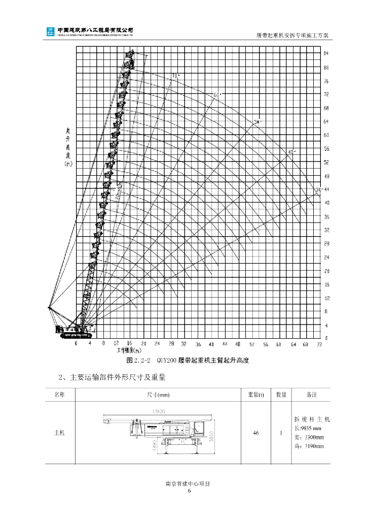 履带起重机安拆专项施工方案50页_第9页
