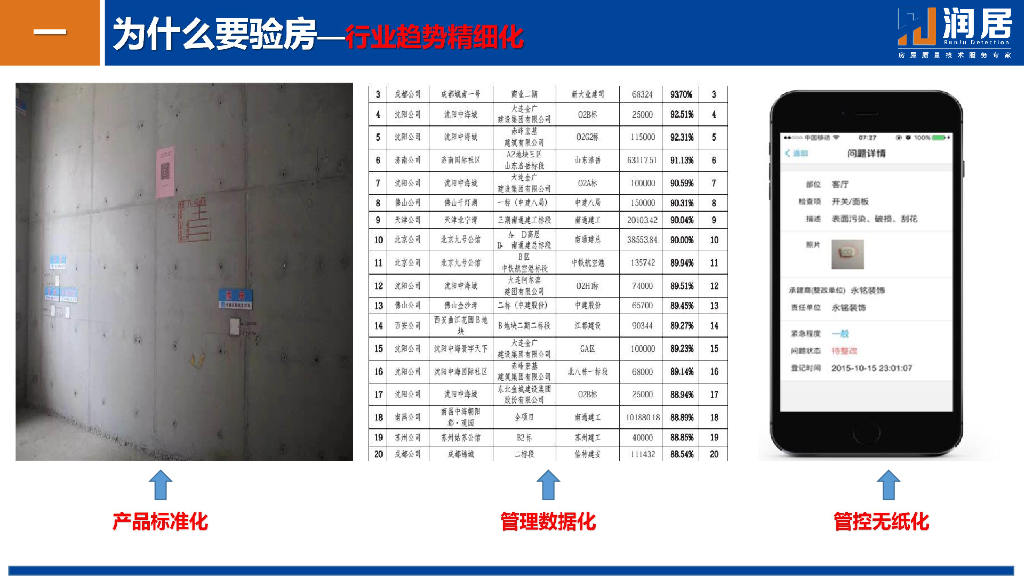 名企如何实现完美交房93页_第6页