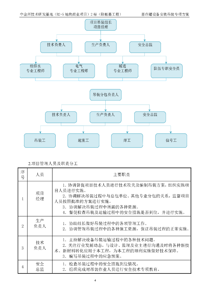 蓄冷罐设备安装吊装方案39页_第6页