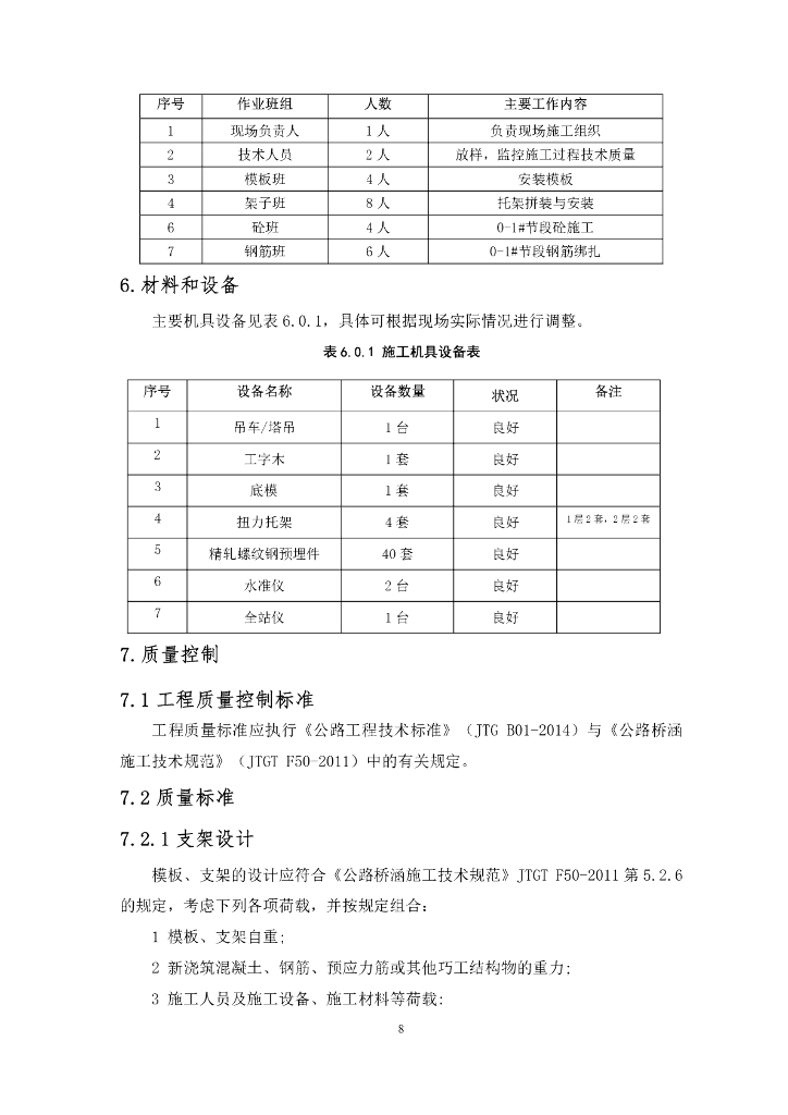 连续刚构悬臂扭力杆托架施工工法15页_第8页