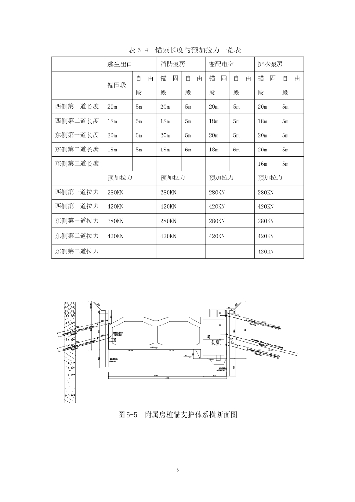 超宽深基坑桩锚桩撑支撑体系施工工法14页_第6页