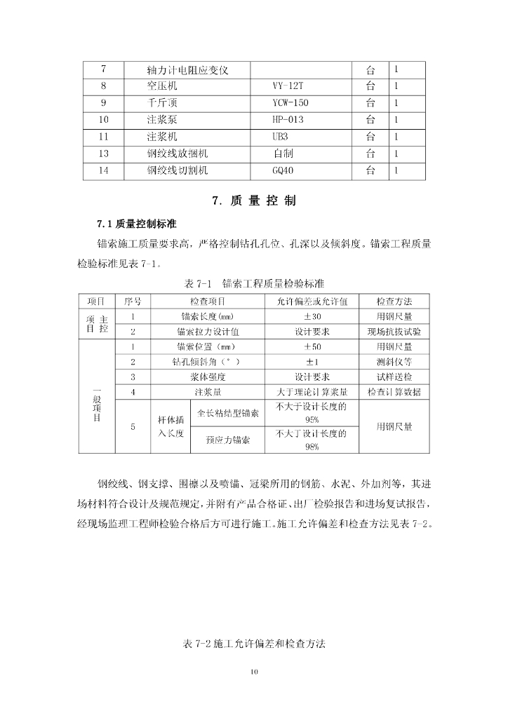 超宽深基坑桩锚桩撑支撑体系施工工法14页_第10页