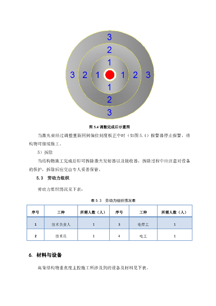 高耸结构物垂直度主控工法13页_第7页