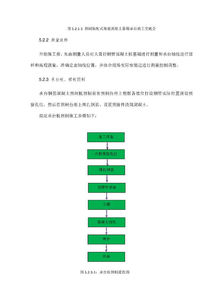 超大预制装配式有底混凝土套箱承台施工工法_第8页