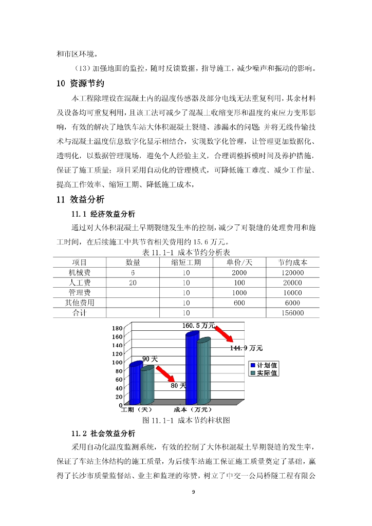 地铁大体积混凝土自动化温度监测系统工法_第9页