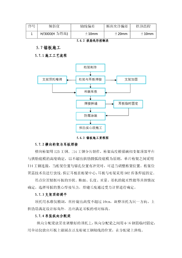 三角形钢筋混凝土拱施工工法15页_第7页