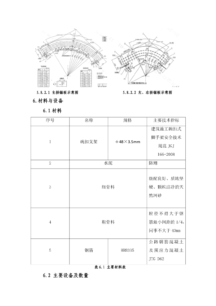 三角形钢筋混凝土拱施工工法15页_第9页