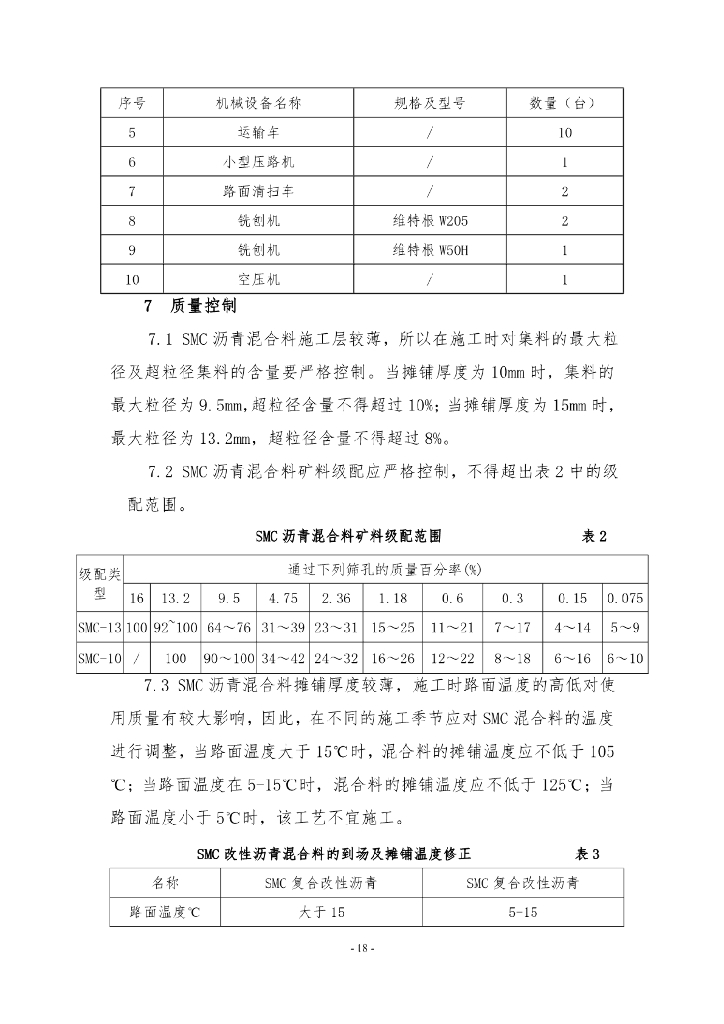 SMC改性沥青超薄磨耗层施工工法14页_第10页