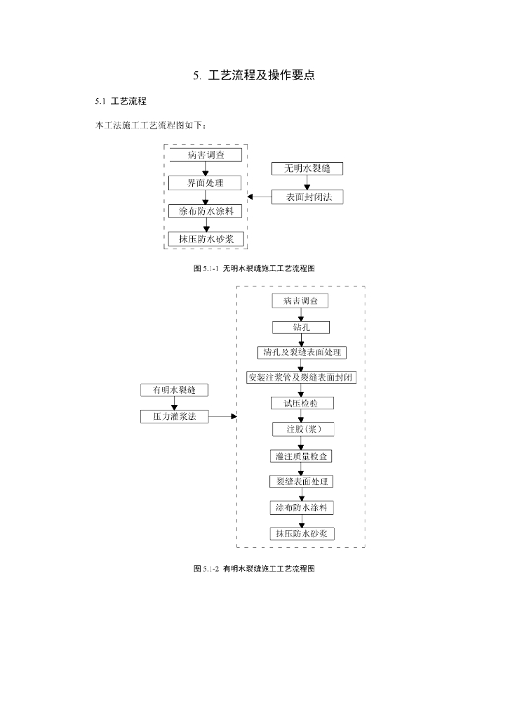 现役隧道渗漏水引排综合处治施工工法18页_第6页
