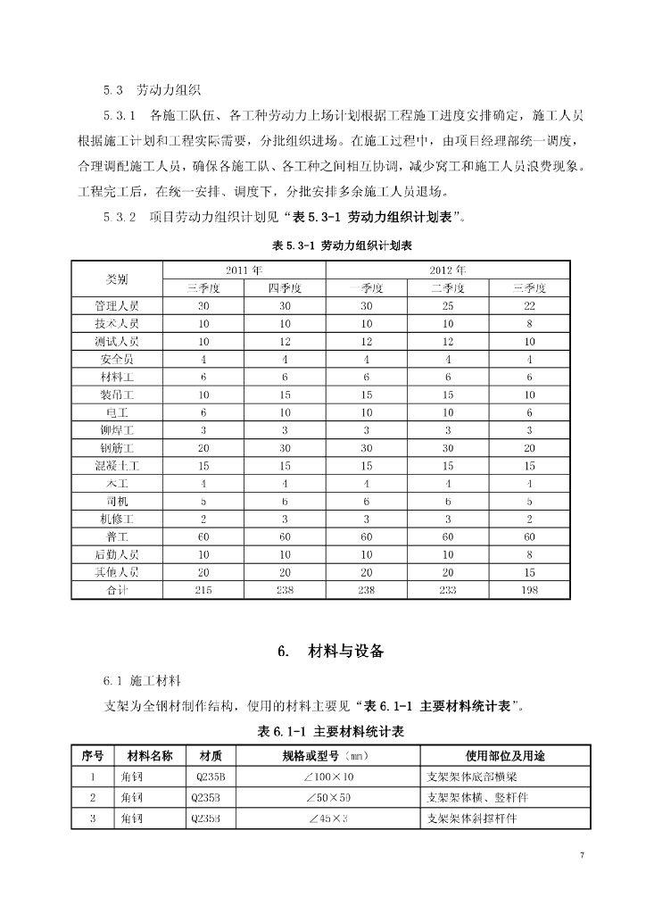 钢筋混凝土塔柱外部附着式劲性支架施工工法_第7页