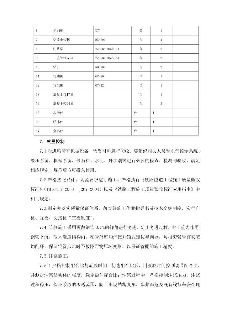 超浅埋三孔小净距隧道下穿繁忙干线施工工法_第10页