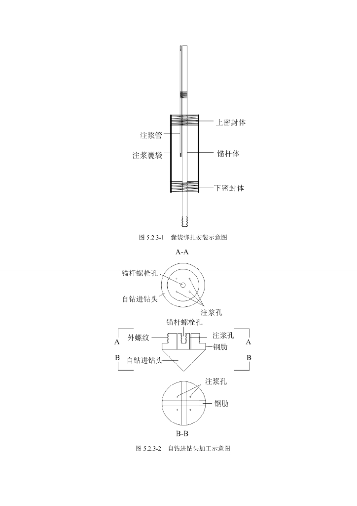 高压旋喷囊袋注浆扩体抗浮锚杆施工工法_第7页