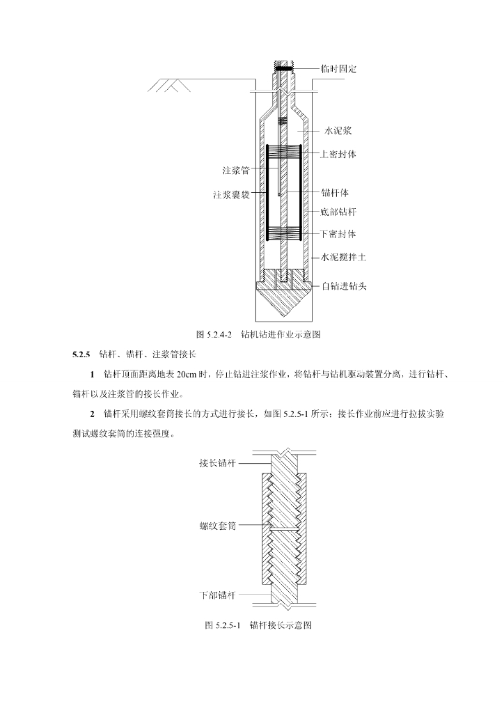 高压旋喷囊袋注浆扩体抗浮锚杆施工工法_第10页