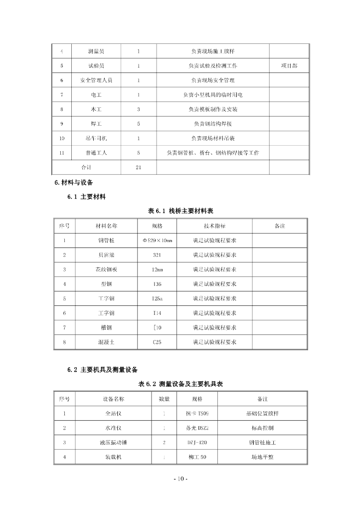 宽幅重载大流量快速交通保通钢栈桥施工工法_第10页
