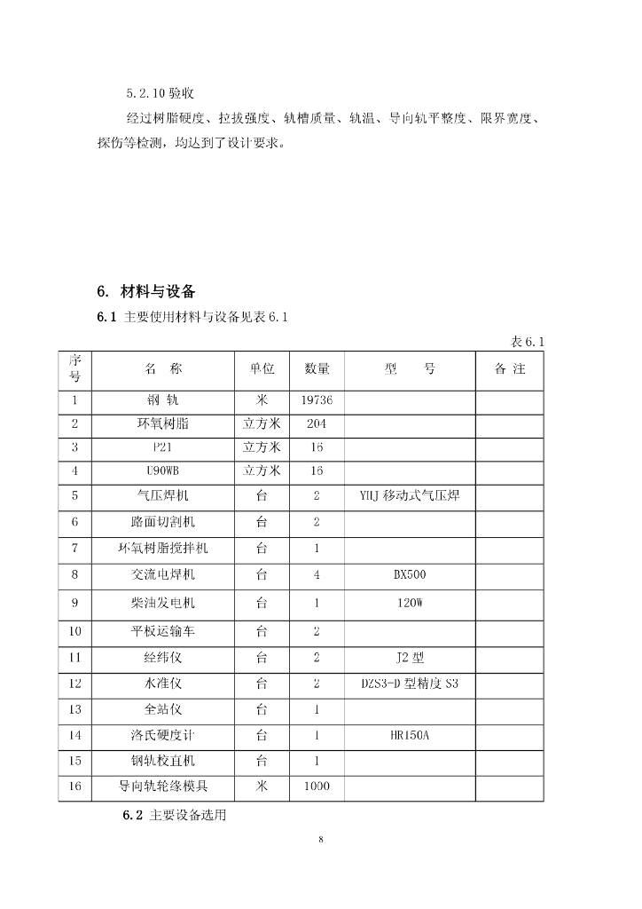 新轨道交通工程嵌入式导向轨施工工法13页_第8页