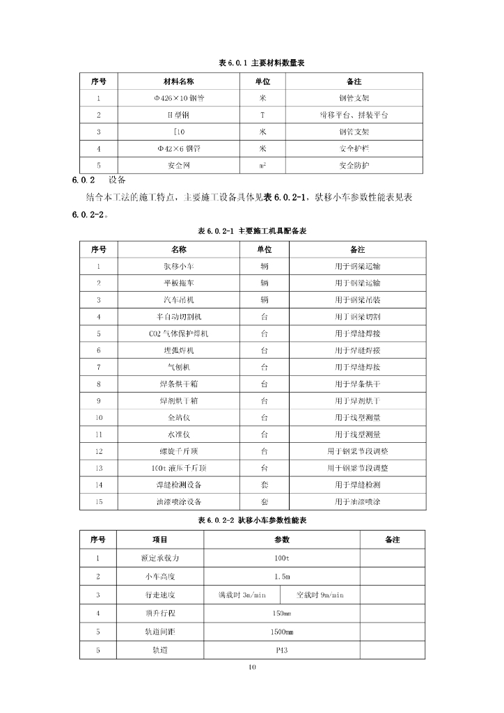 受限空间钢箱梁驮移施工工法13页_第10页