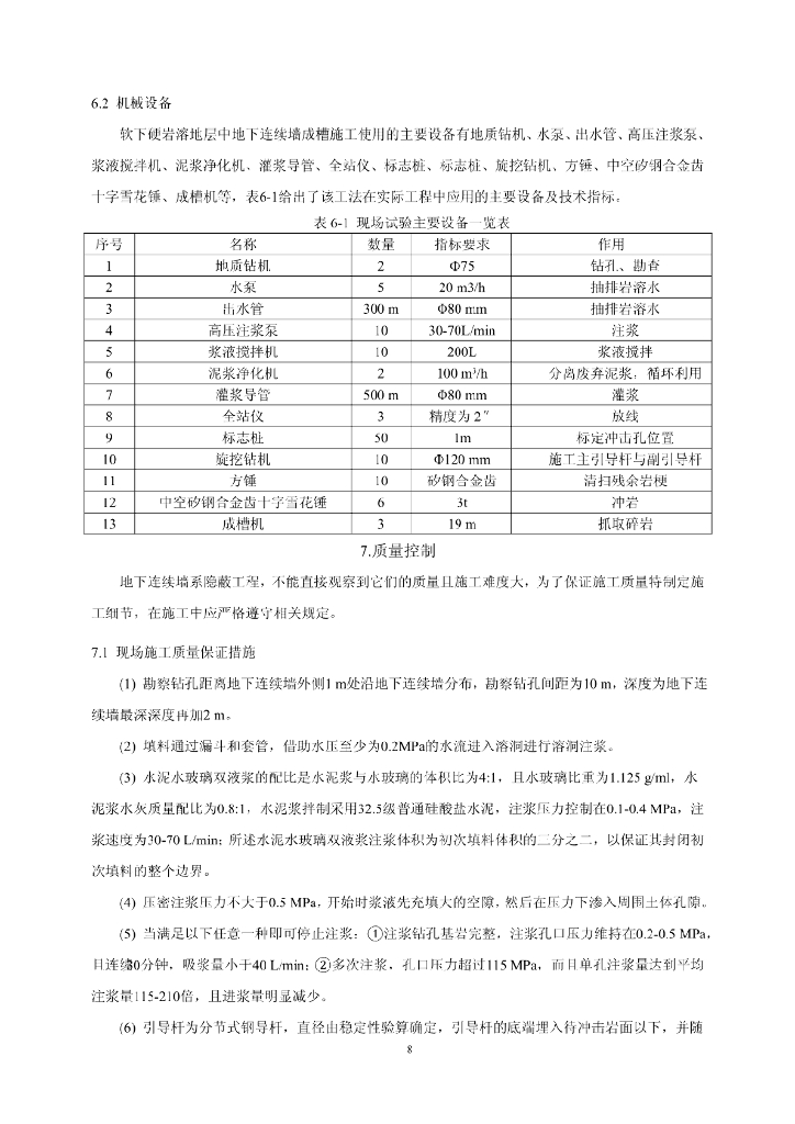 上软下硬岩溶地层中地下连续墙成槽施工工法_第8页