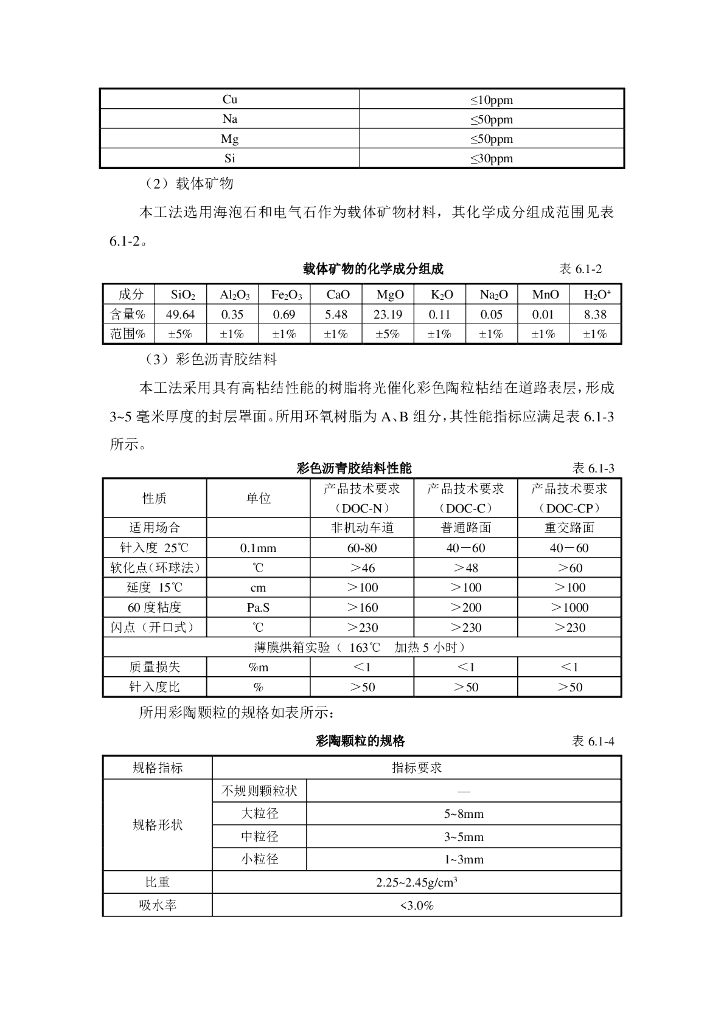多波段光催化分解汽车尾气路面封层施工工法_第8页