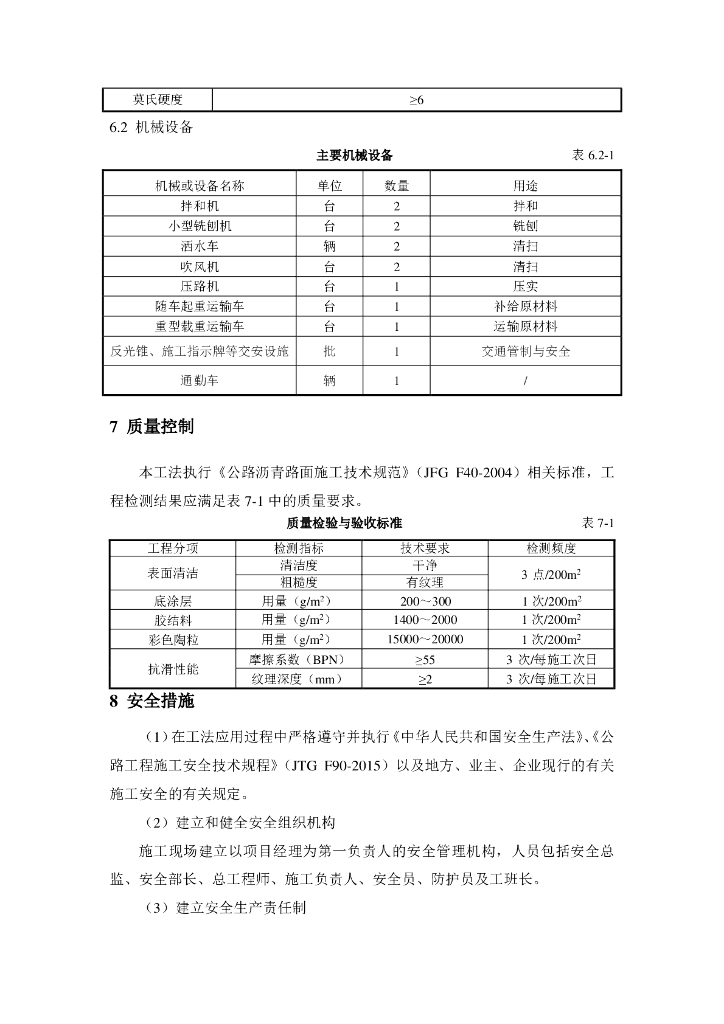 多波段光催化分解汽车尾气路面封层施工工法_第9页