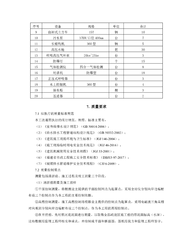 复杂大淤积量河道组合清淤施工工法14页_第9页