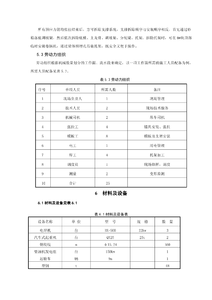 连续梁0号块对拉铰接托架施工工法12页_第9页