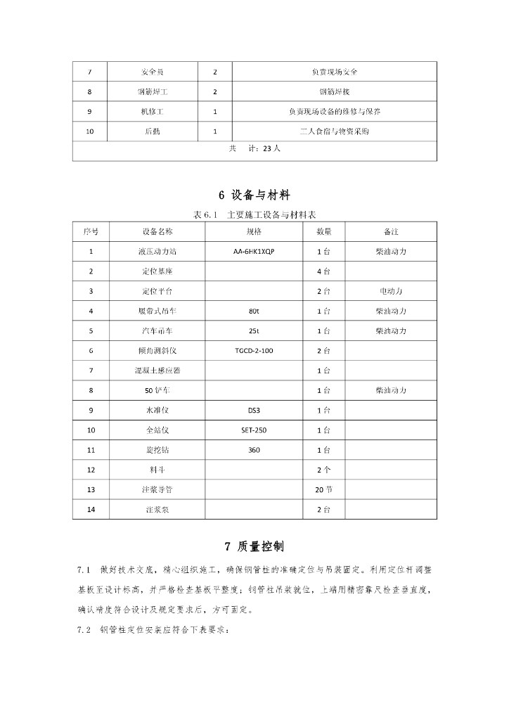 盖挖逆作结构钢管柱先插法施工工法11页_第6页