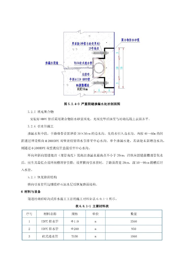 隧道衬砌后暗沟式排水施工工法10页_第6页