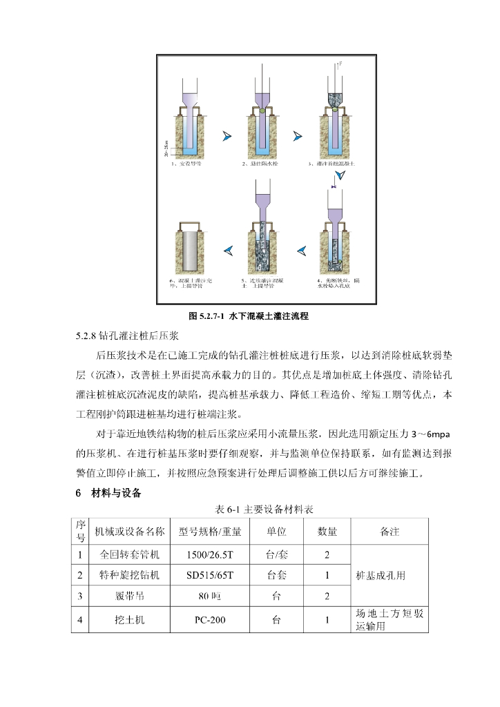 超近接地铁隧道的桥梁桩基施工工法9页_第6页