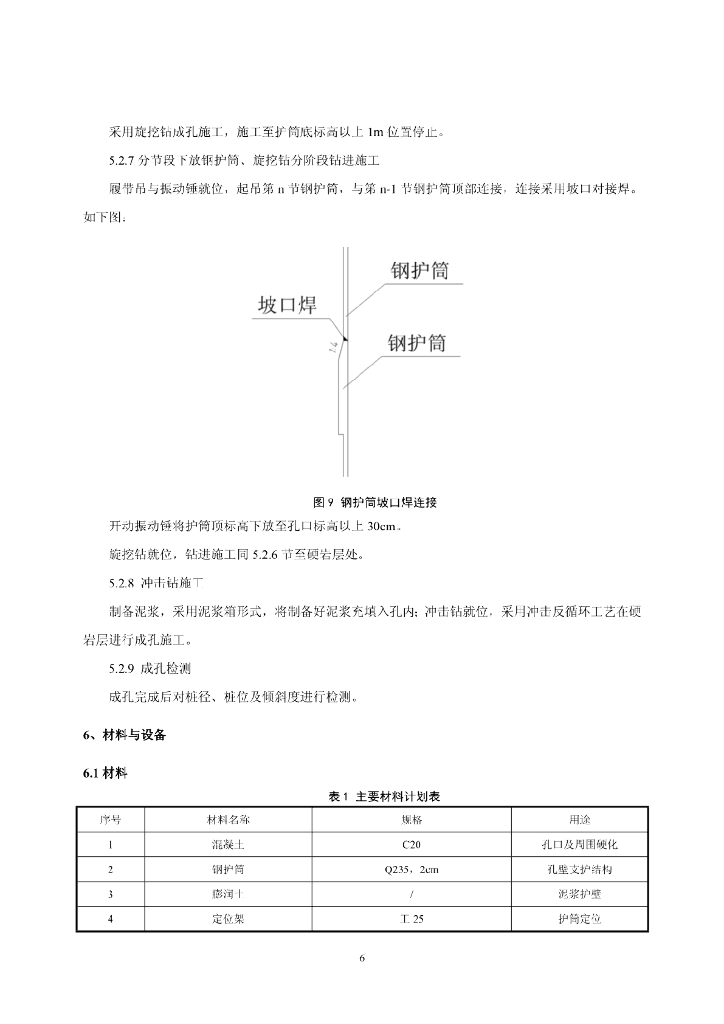 灌注桩全护筒+旋挖钻+冲击钻组合成孔工法_第8页