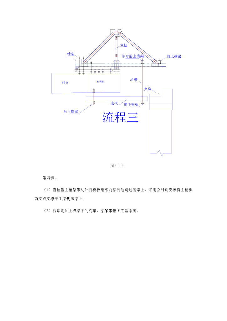 连续刚构边跨现浇段及合拢段墩顶支撑工法_第6页