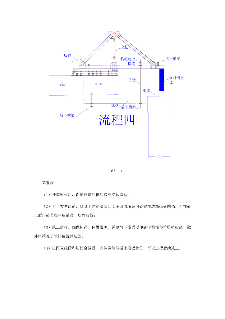 连续刚构边跨现浇段及合拢段墩顶支撑工法_第7页