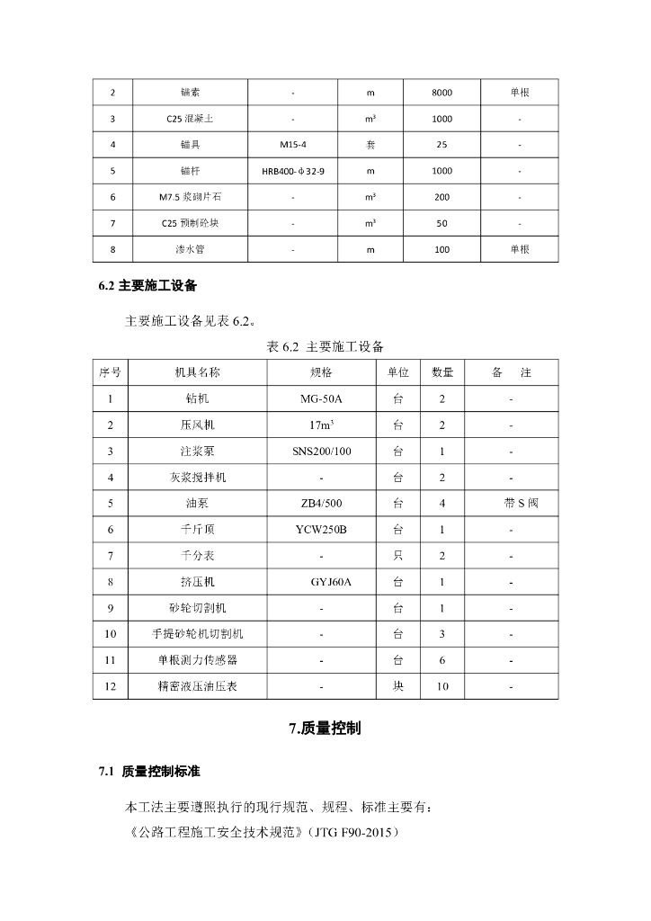 边坡排水式预应力锚索框格梁防护施工工法_第9页