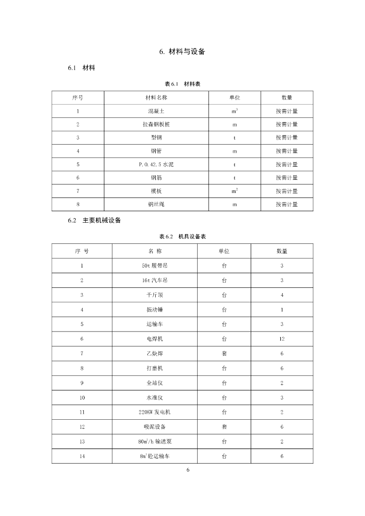 复合式钢板桩围堰高水位差水中承台施工工法_第6页