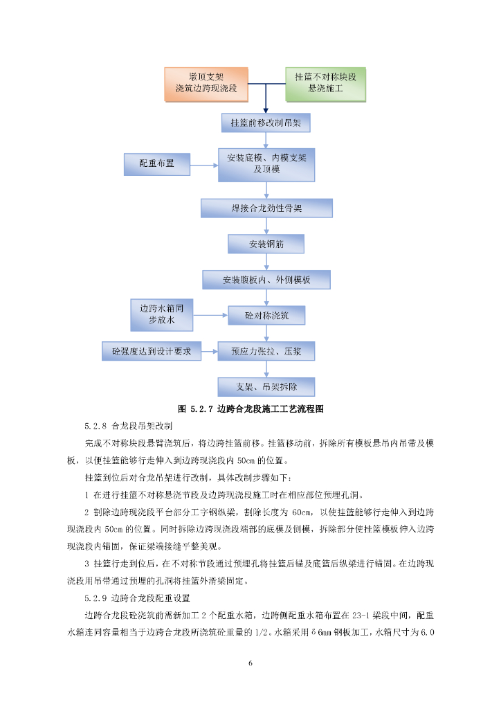 高墩大跨径连续刚构桥边跨非对称施工工法_第6页