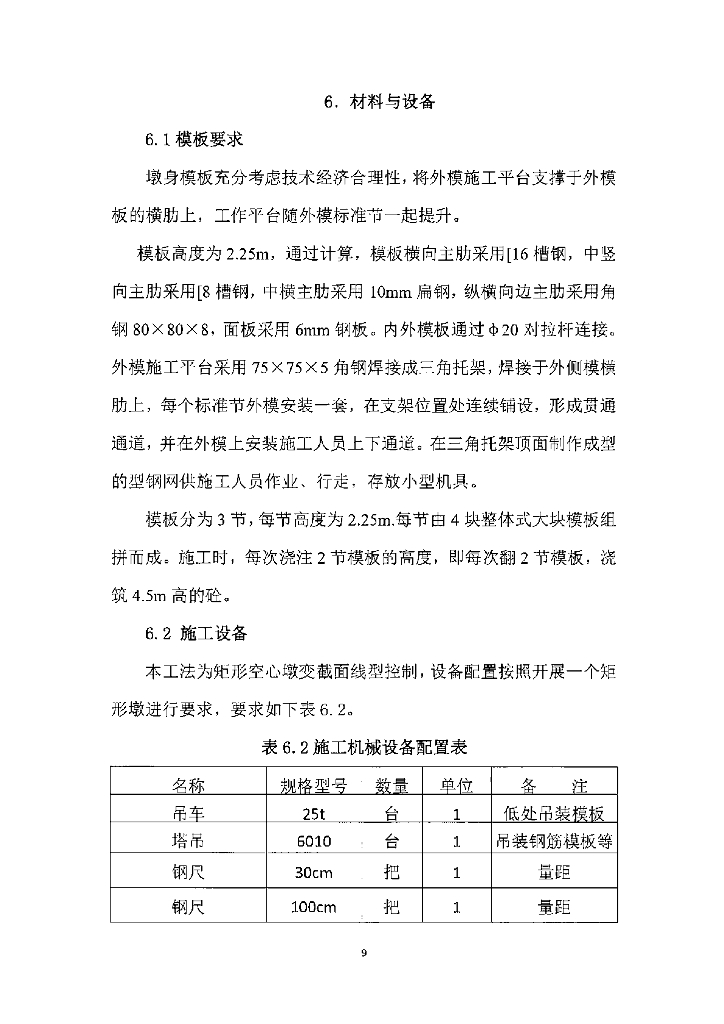 矩形薄壁空心桥墩变截面线型控制施工工法_第9页