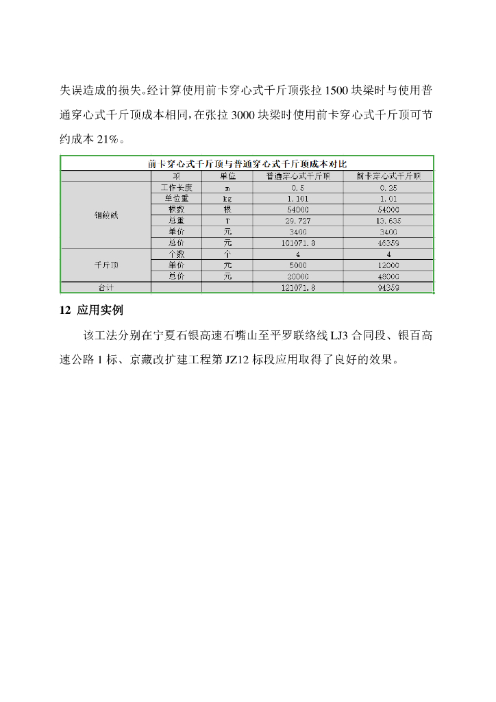 前卡穿心式千斤顶预应力张拉施工工法_第8页