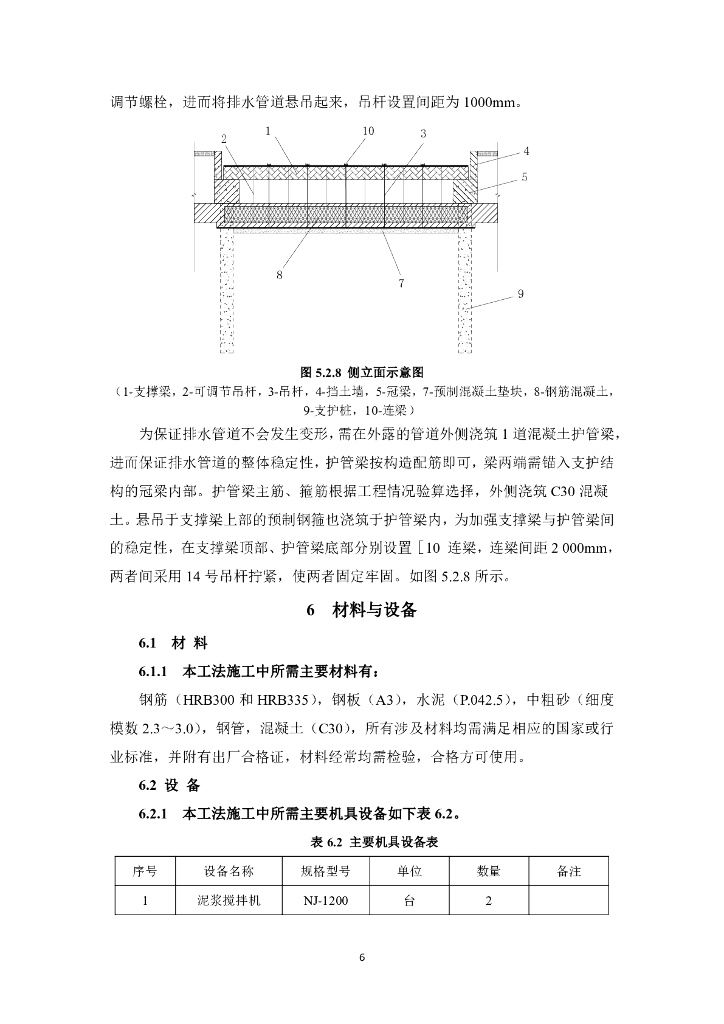复杂环境沟槽开挖现役管线综合防护施工工法_第6页