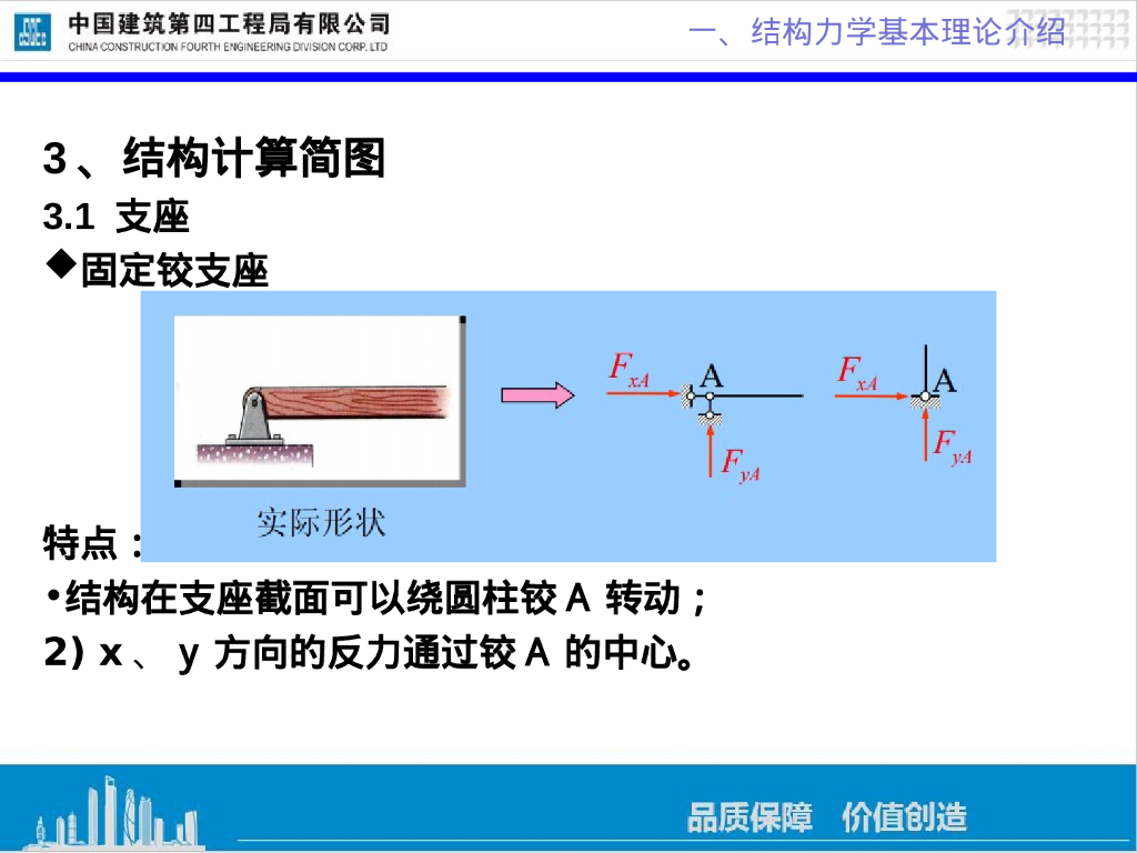 施工临时结构设计及计算分析培训PPT111页_第8页
