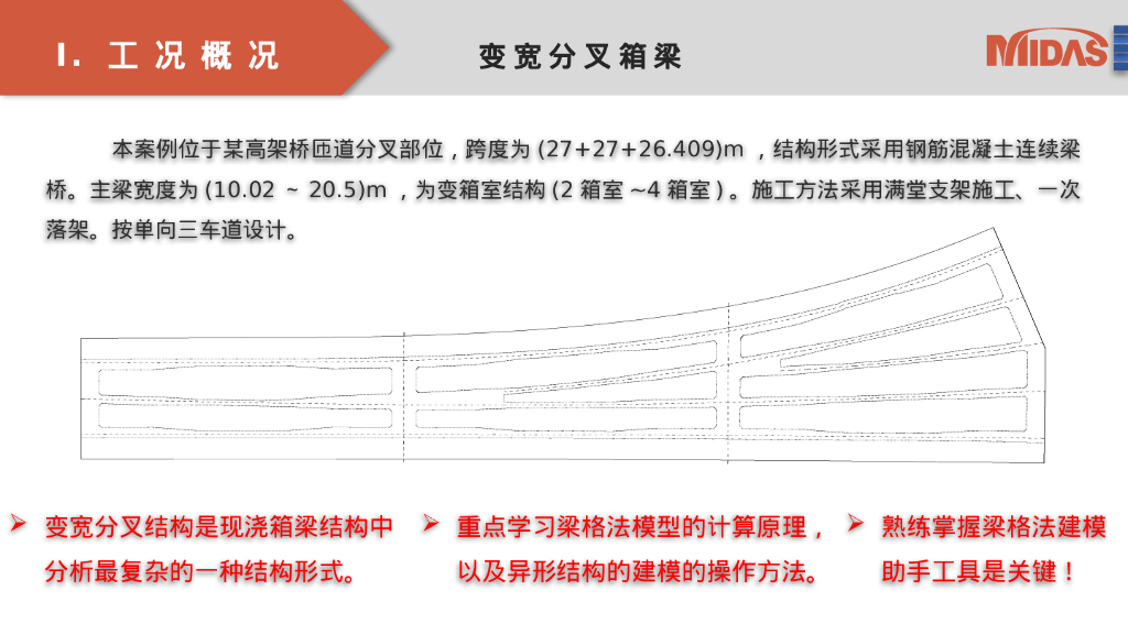 变宽分叉现浇箱梁梁格分析PPT50页_第6页