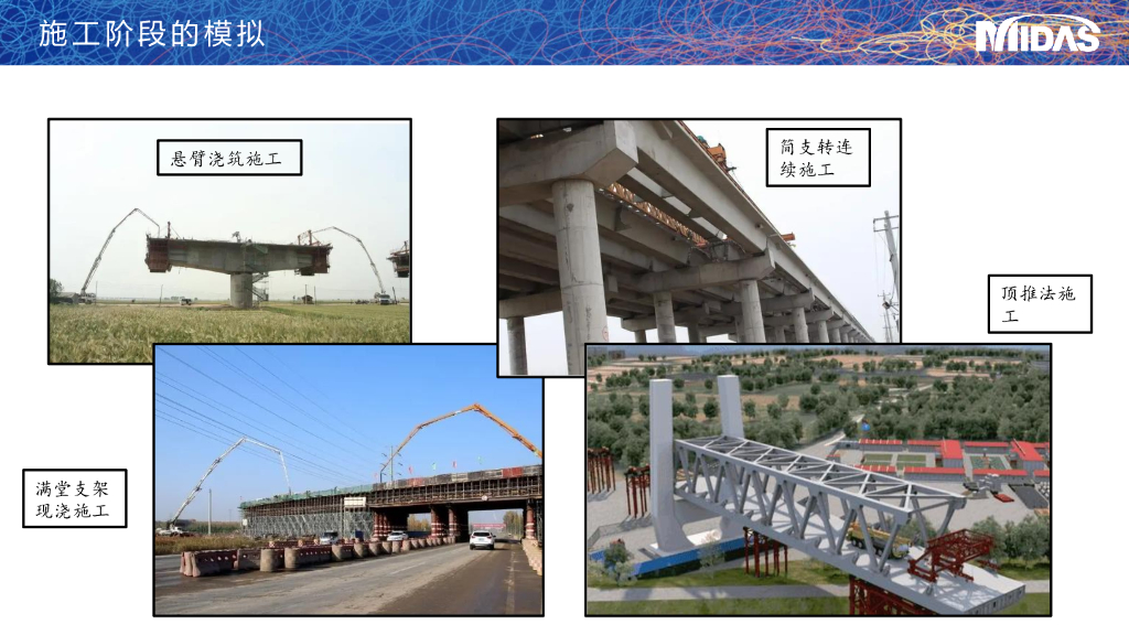 桥梁设计计算之拱脚局部分析PPT45页_第6页