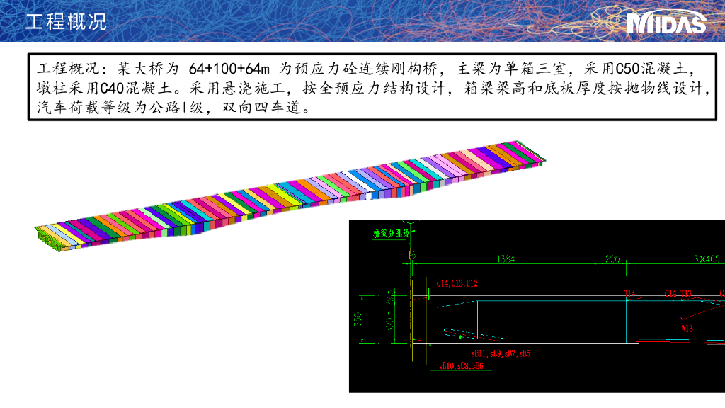 桥梁设计计算之拱脚局部分析PPT45页_第9页