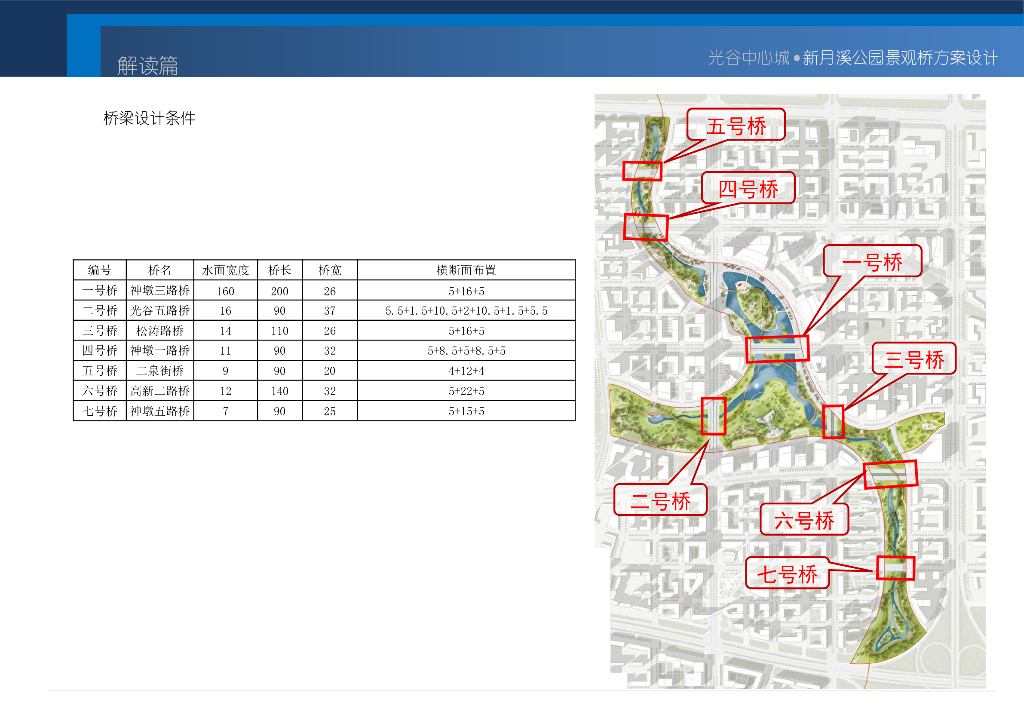 城市公园7座景观桥设计方案61页PDF_第9页