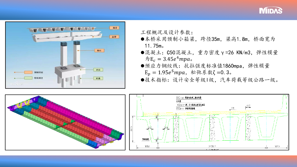 预制梁桥建模分析要点讲义92页PDF_第9页