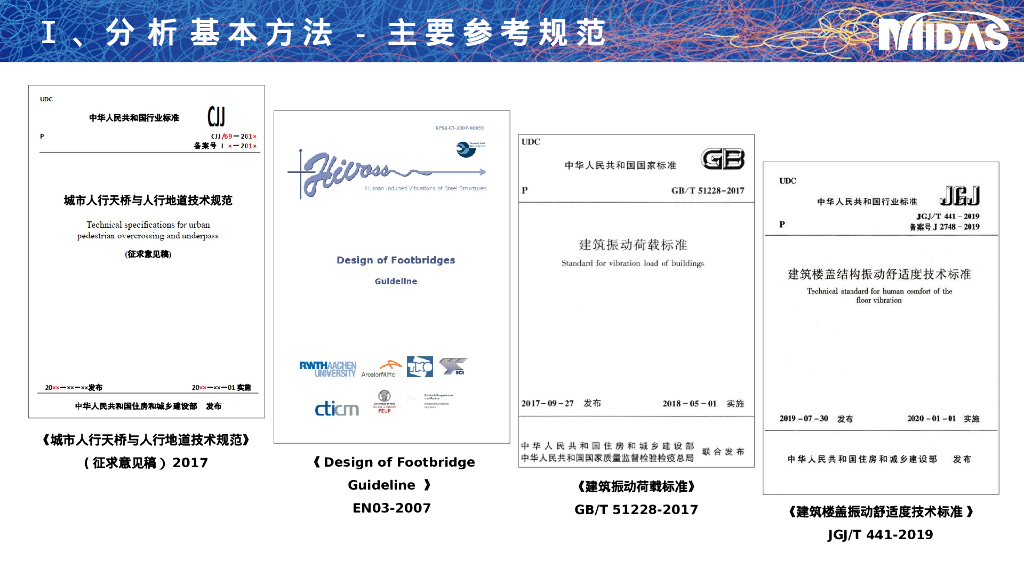 人行桥设计舒适度分析46张PPT_第7页