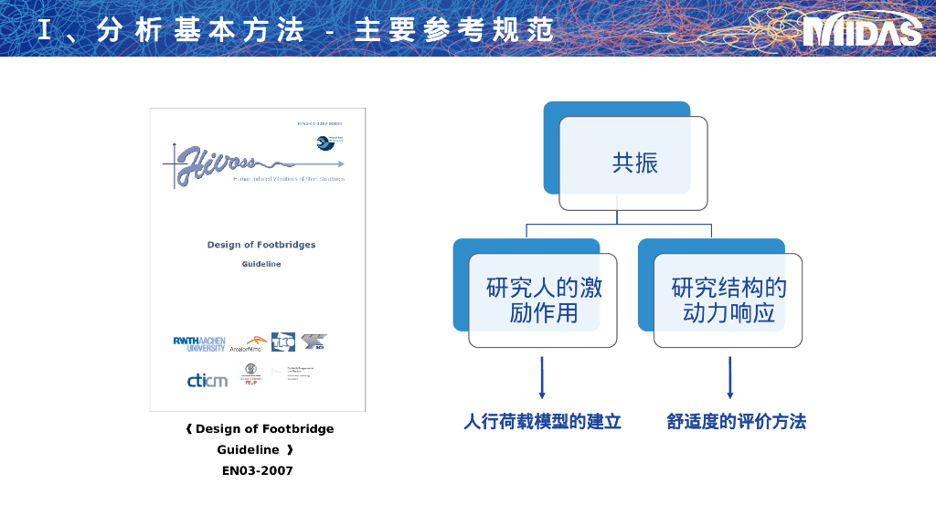 人行桥设计舒适度分析46张PPT_第8页