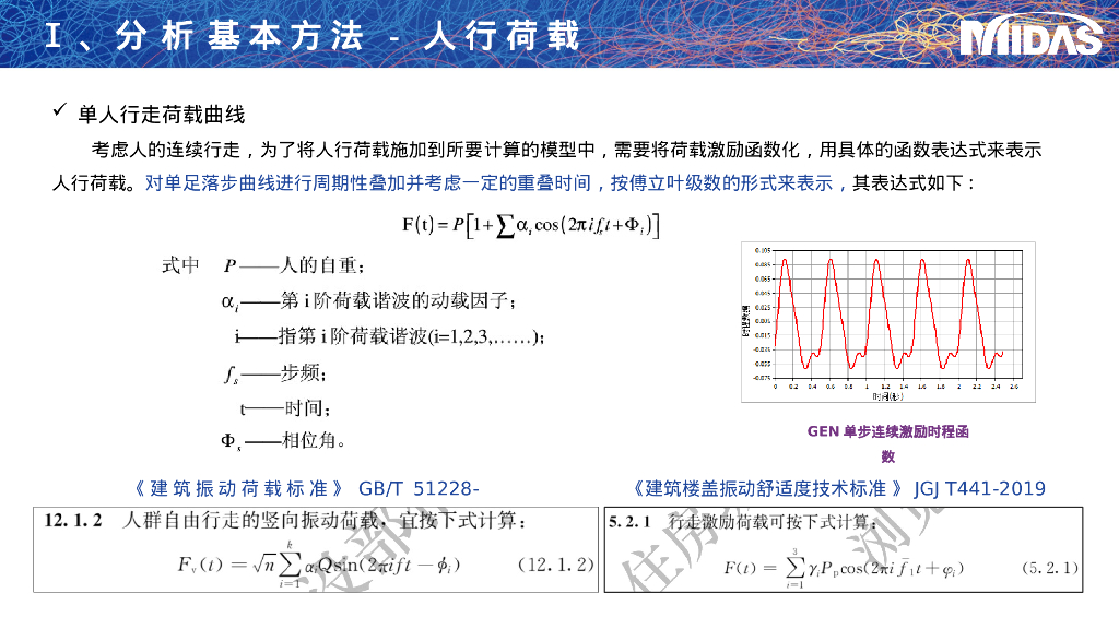 人行桥设计舒适度分析46张PPT_第10页