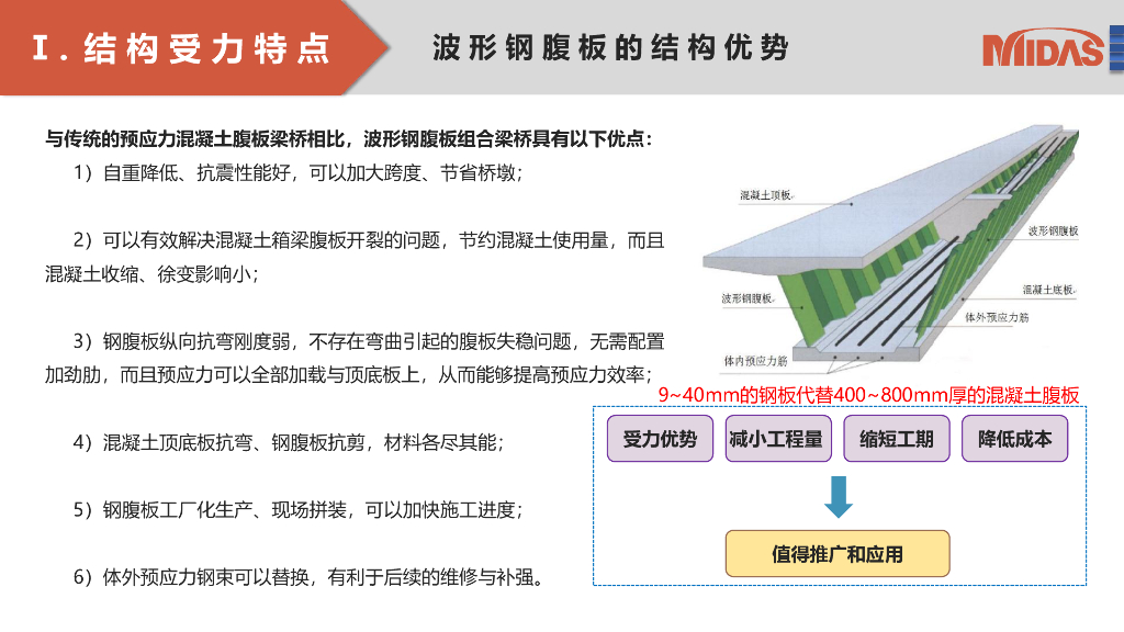 桥梁工程波形钢腹板结构计算41页PDF_第7页